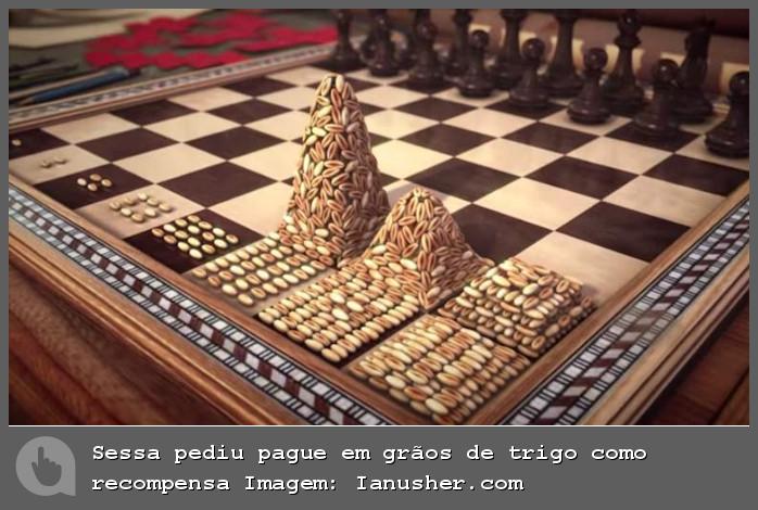 A recompensa pelo jogo de xadrez