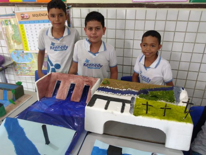 Aula de Ciências